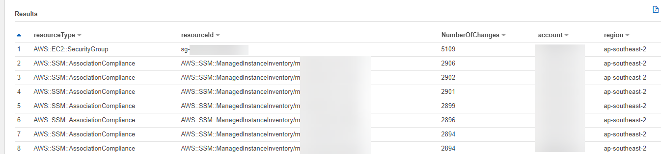 Screen shot of Athena query output.